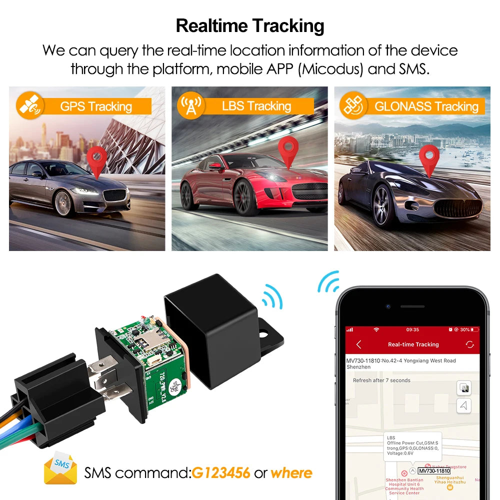 GPS Tracker Car