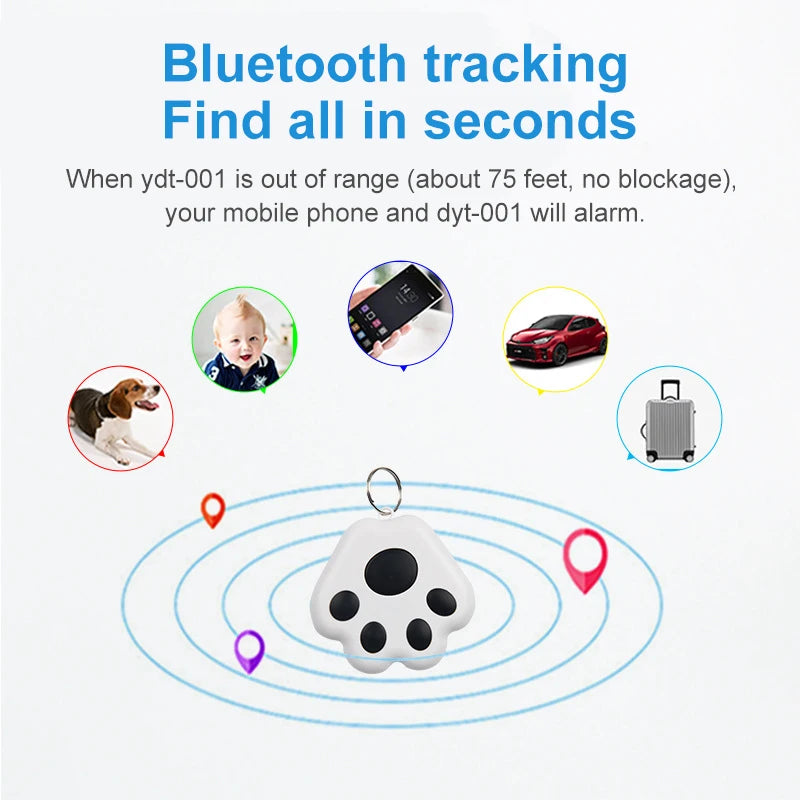 Smart Gps Tracker