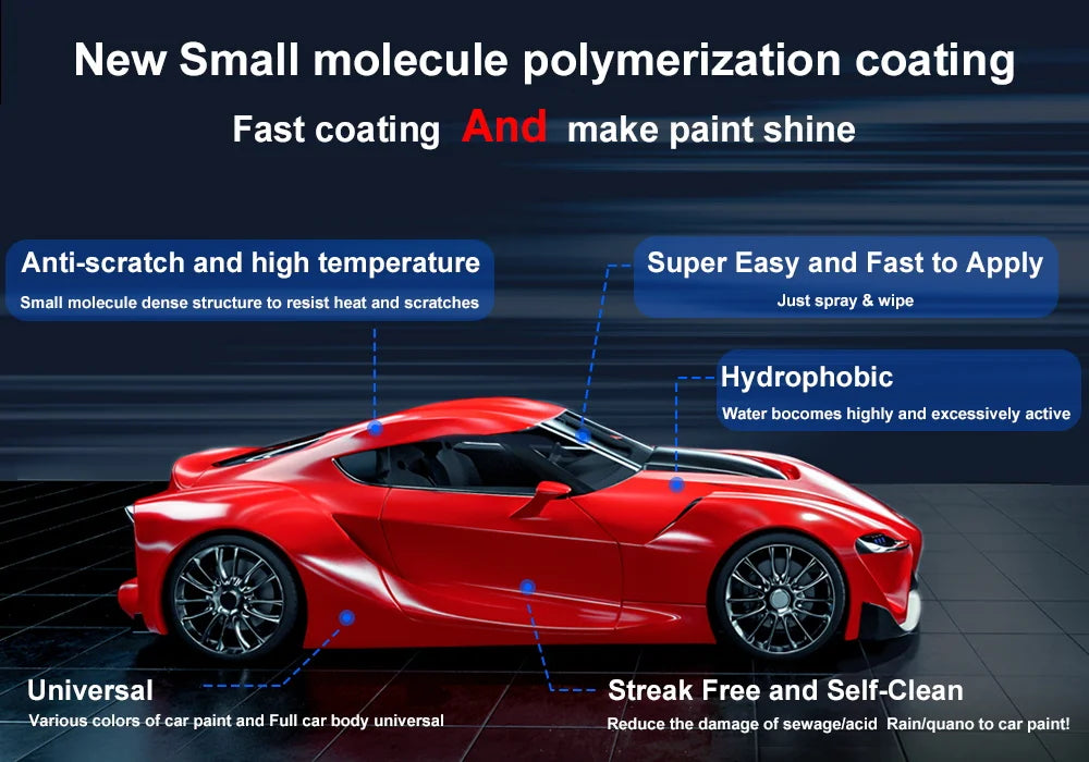 Car Ceramic Nano Coating Liquid – Ultimate Protection and Shine