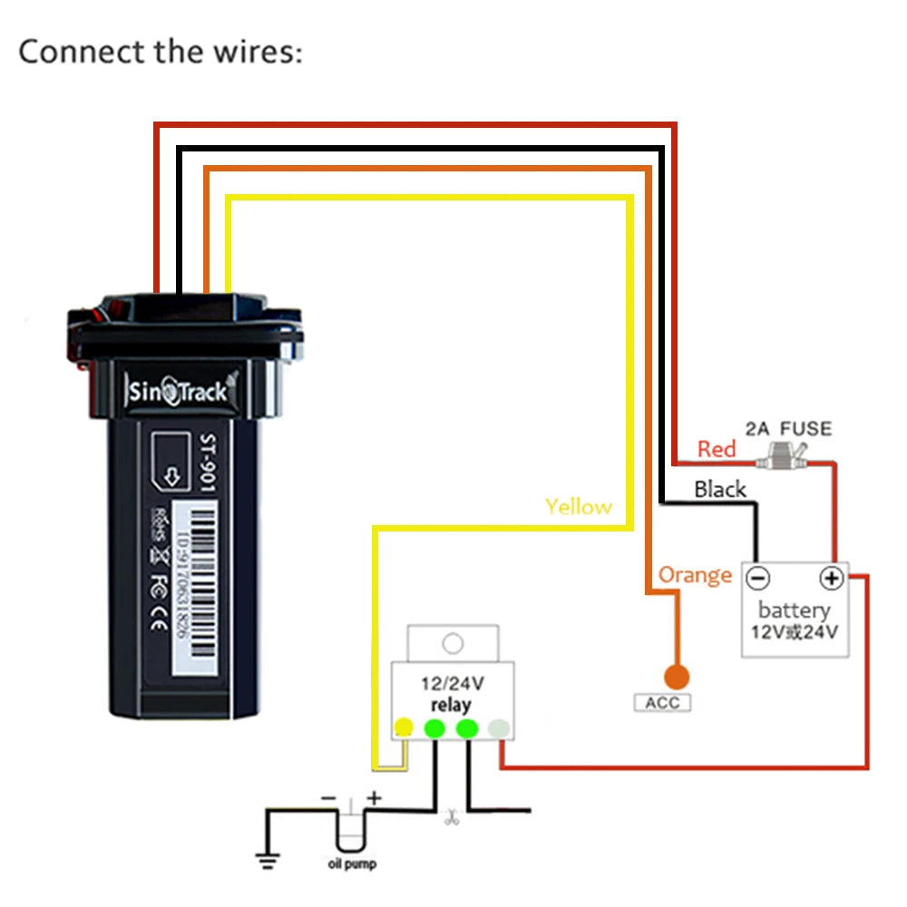 Waterproof GPS Tracker