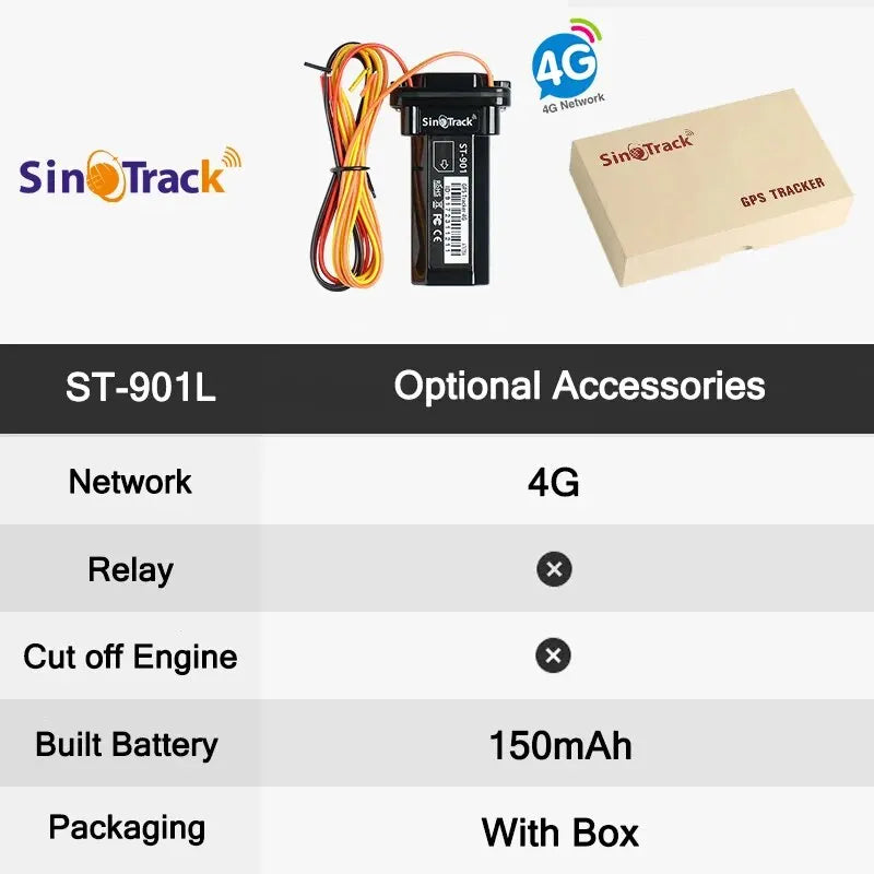 SinoTrack Best GPS Tracker