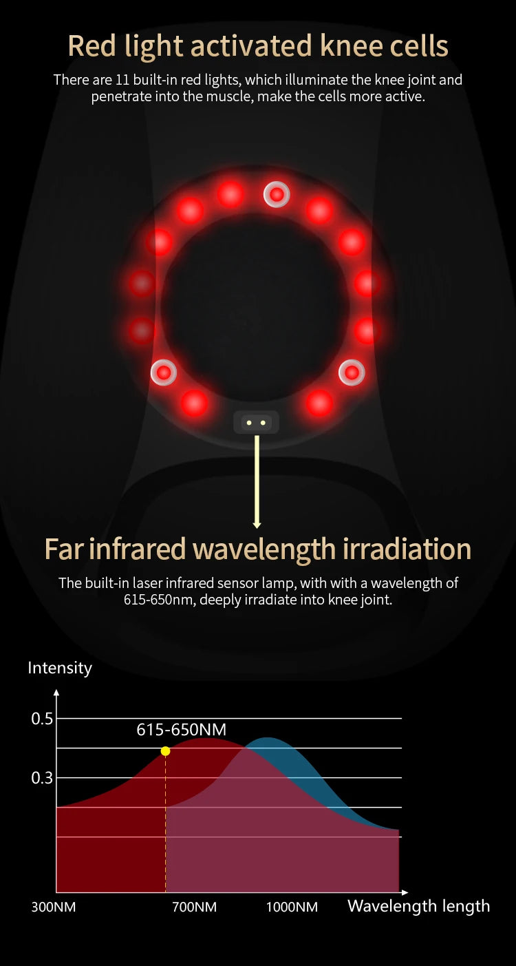 Infrared Heat & Vibration Knee Massager