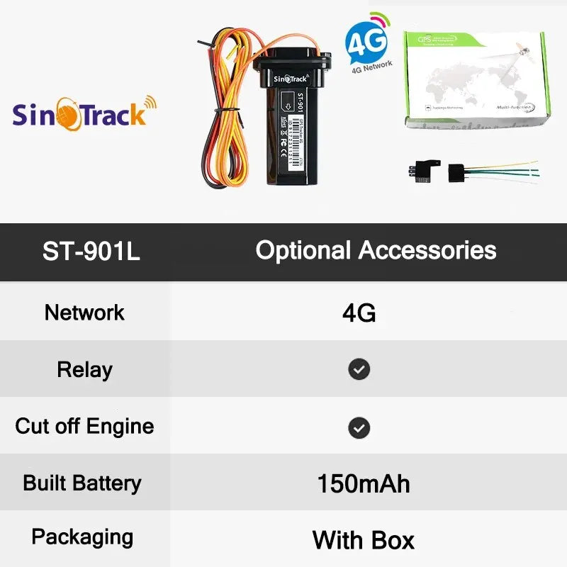 SinoTrack Best GPS Tracker