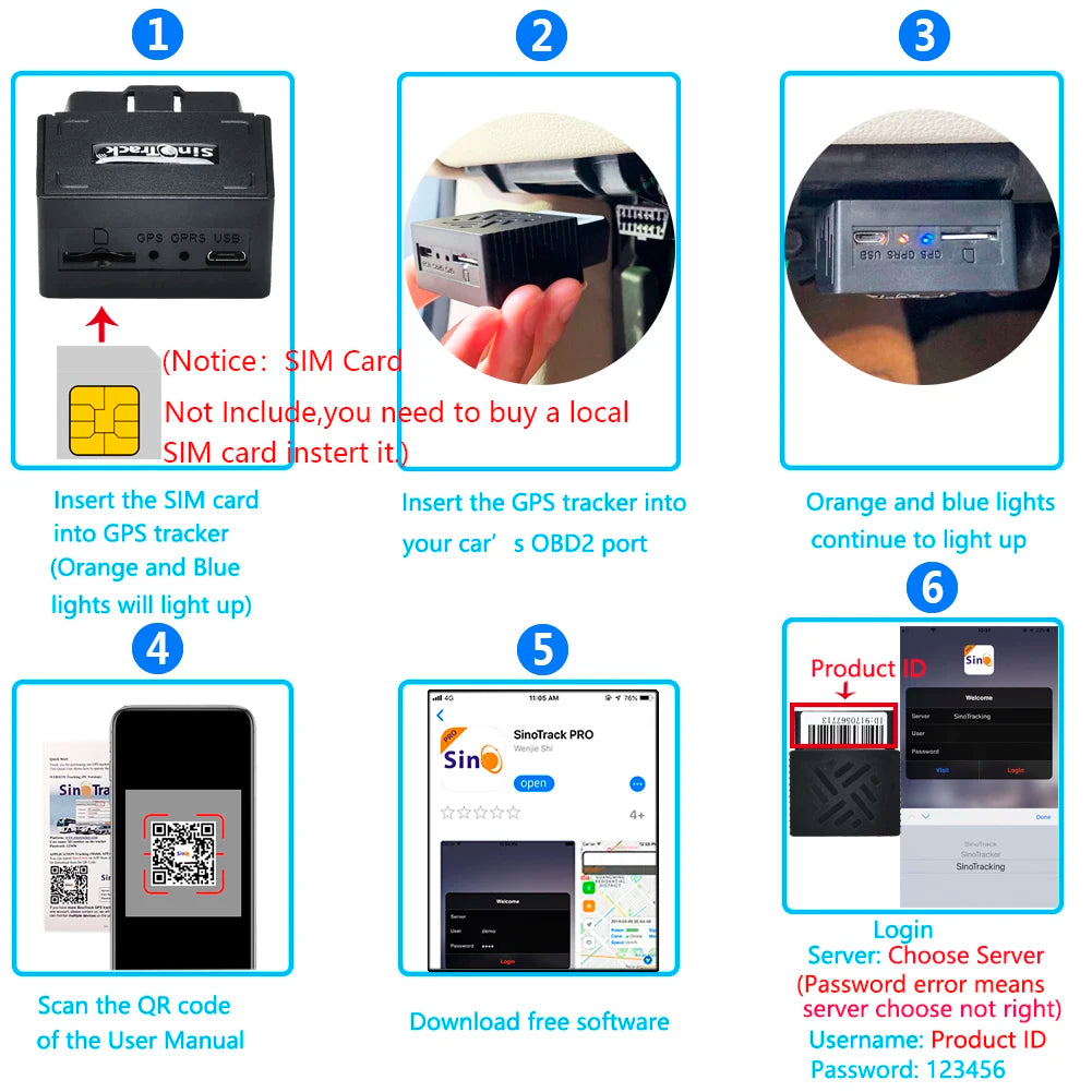 GPS Tracker Car