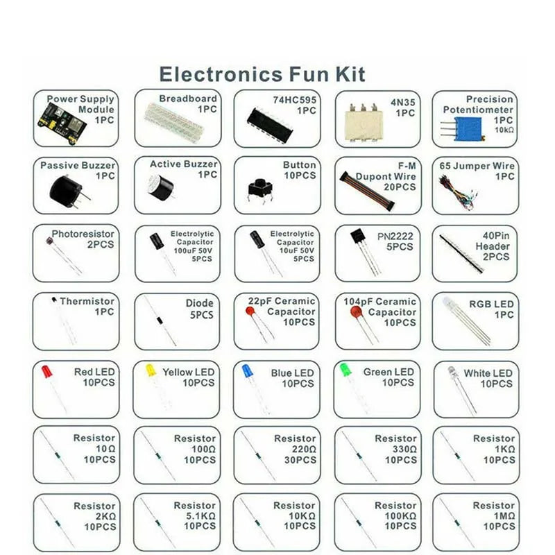 Project Starter Kit