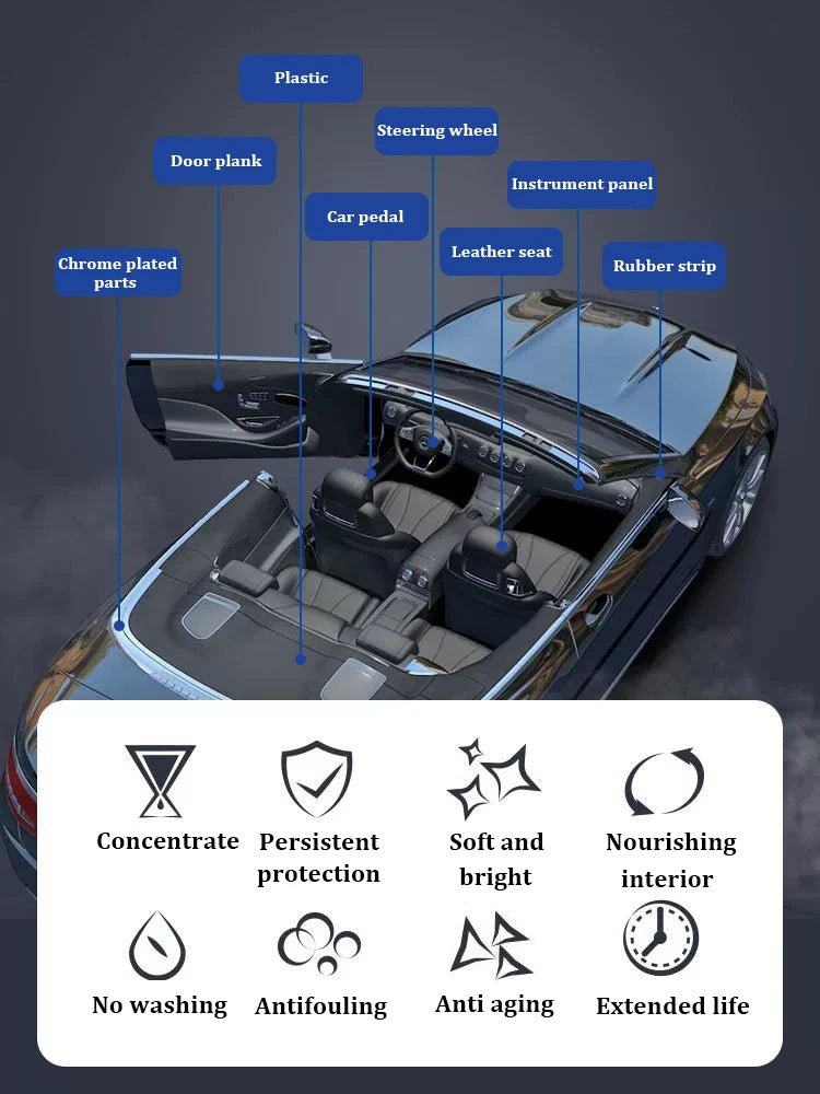 Car Plastic and Rubber Restorer Coating Agent