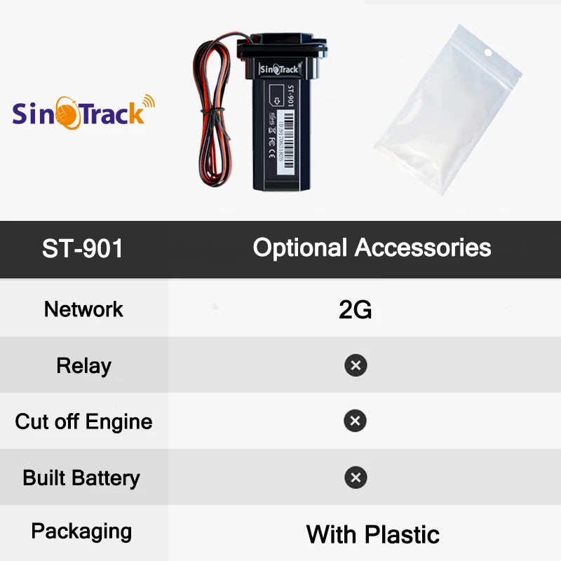 SinoTrack Best GPS Tracker