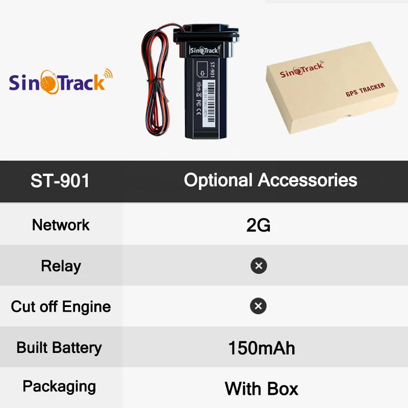 SinoTrack Best GPS Tracker